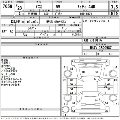 Mitsubishi MINICA  с аукциона в Японии