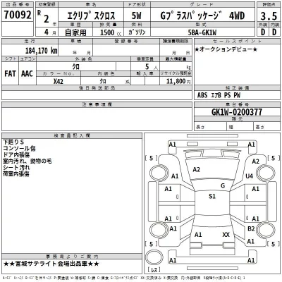 Mitsubishi ECLIPSE CROSS  с аукциона в Японии