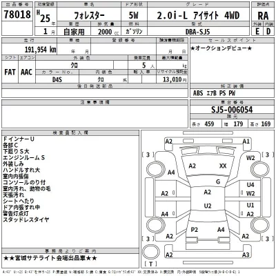 Subaru FORESTER  с аукциона в Японии