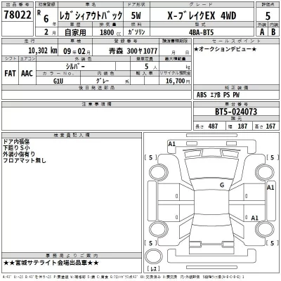 Subaru LEGACY OUTBACK  с аукциона в Японии