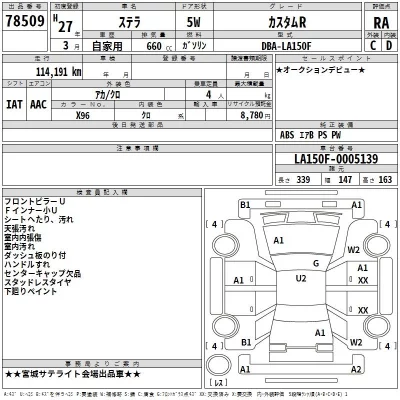 Subaru STELLA  с аукциона в Японии