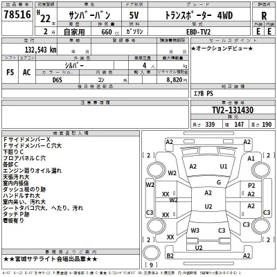 Subaru SAMBAR  с аукциона в Японии
