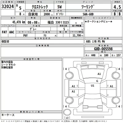 catalog-car-3