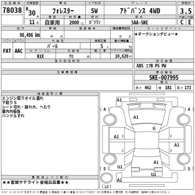 Subaru FORESTER  с аукциона в Японии