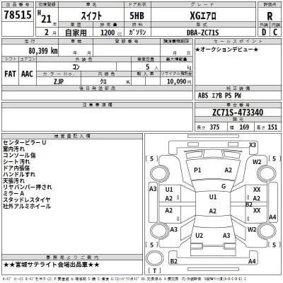 catalog-car-3