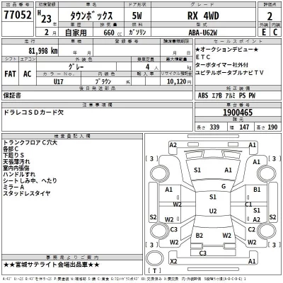 Mitsubishi TOWNBOX  с аукциона в Японии