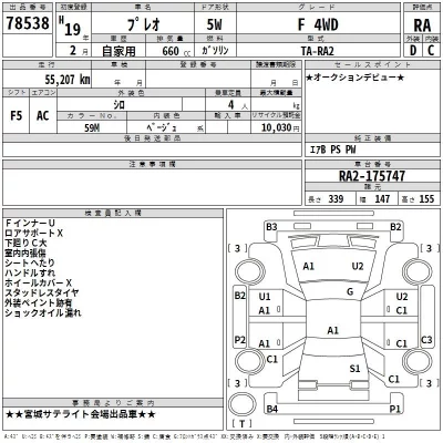Subaru PLEO  с аукциона в Японии