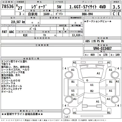 Subaru LEVORG  с аукциона в Японии