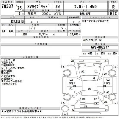 Subaru XV  с аукциона в Японии