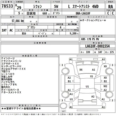 Subaru CHIFFON  с аукциона в Японии