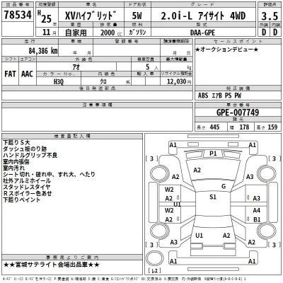 Subaru XV  с аукциона в Японии
