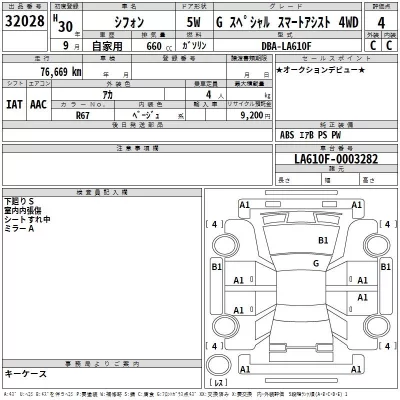 Subaru CHIFFON  с аукциона в Японии