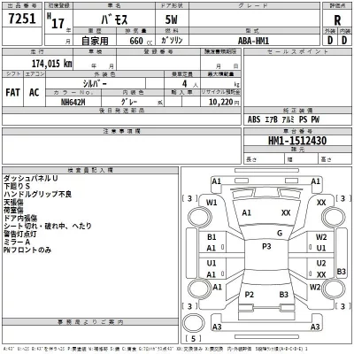 Honda VAMOS  с аукциона в Японии