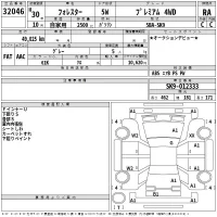 Subaru FORESTER лот № 32046 оценка RA  с аукциона в Японии 2