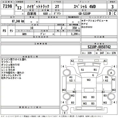 Daihatsu HIJET TRUCK  с аукциона в Японии