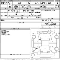Mazda FLAIR лот № 30052 оценка 5  с аукциона в Японии 2