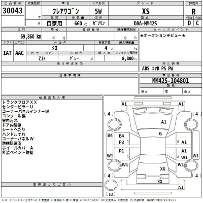Mazda FLAIR WAGON  с аукциона в Японии