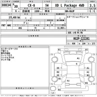 Mazda CX-8 лот № 30034 оценка RA  с аукциона в Японии 2