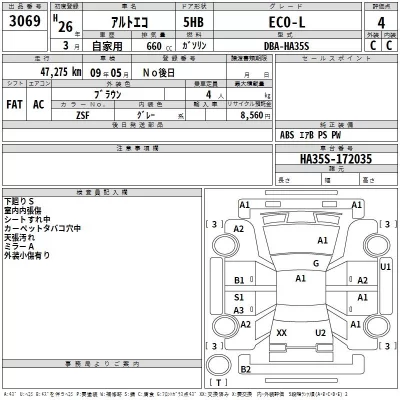 Suzuki ALTO ECO  с аукциона в Японии