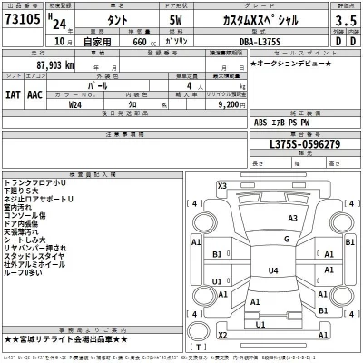 Daihatsu TANTO  с аукциона в Японии