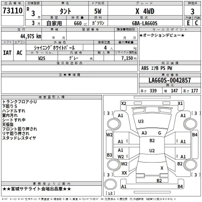 Daihatsu TANTO  с аукциона в Японии