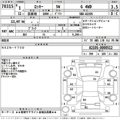 Daihatsu ROCKY  с аукциона в Японии