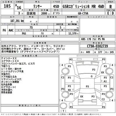 Mitsubishi LANCER  с аукциона в Японии