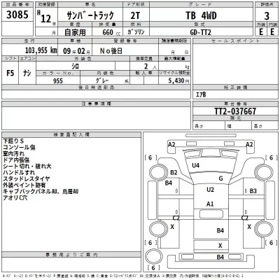 Subaru SAMBAR  с аукциона в Японии