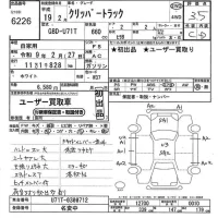 Nissan CLIPPER TRUCK лот № 6226 оценка 3.5  с аукциона в Японии 6