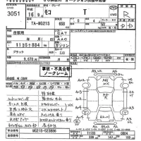 Nissan MOCO лот № 3051 оценка R  с аукциона в Японии 10