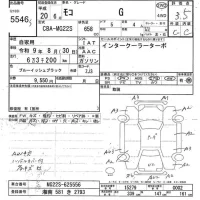 Nissan MOCO лот № 5546 оценка 3.5  с аукциона в Японии 6