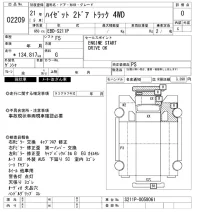 Daihatsu HIJET TRUCK лот № 2209 оценка 0  с аукциона в Японии 7