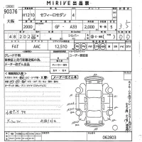 Nissan CEFIRO лот № 90376 оценка 3.5  с аукциона в Японии 9