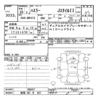 Suzuki HUSTLER лот № 3033 оценка 3.5  с аукциона в Японии 7