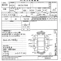 Volkswagen GOLF VARIANT лот № 90159 оценка 3.5  с аукциона в Японии 10