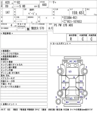 Subaru R2 лот № 4528 оценка R  с аукциона в Японии 5