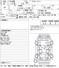 Honda N WGN лот № 3063 оценка 3.5  с аукциона в Японии 5