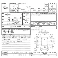Nissan MOCO лот № 3006 оценка R  с аукциона в Японии 5