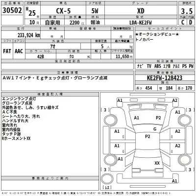 Mazda CX-5  с аукциона в Японии