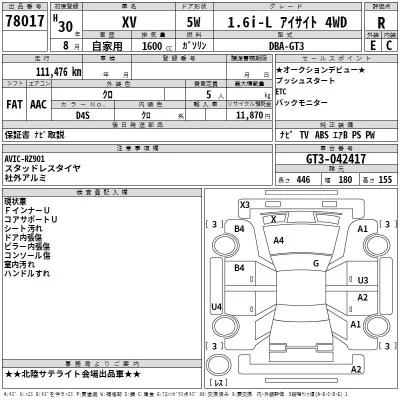 Subaru XV  с аукциона в Японии