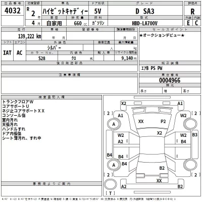 Daihatsu HIJET CADDIE  с аукциона в Японии