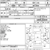 Daihatsu TANTO лот № 83504 оценка R  с аукциона в Японии 2