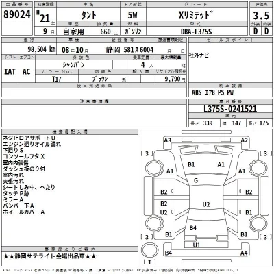 Mitsubishi EK WAGON  с аукциона в Японии