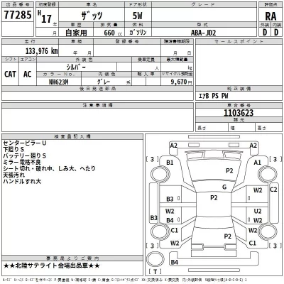 Honda THATS  с аукциона в Японии