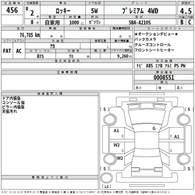 Daihatsu ROCKY  с аукциона в Японии