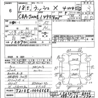 Toyota RUSH лот № 6 оценка 3  с аукциона в Японии 5