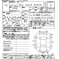 Peugeot 2008 лот № 115 оценка 4  с аукциона в Японии 2