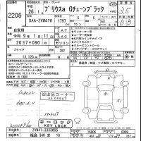 Toyota PRIUS ALPHA лот № 2205 оценка 3.5  с аукциона в Японии 5