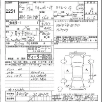 Nissan CLIPPER RIO лот № 2251 оценка R  с аукциона в Японии 5