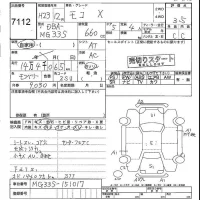 Nissan MOCO лот № 7112 оценка 3.5  с аукциона в Японии 4